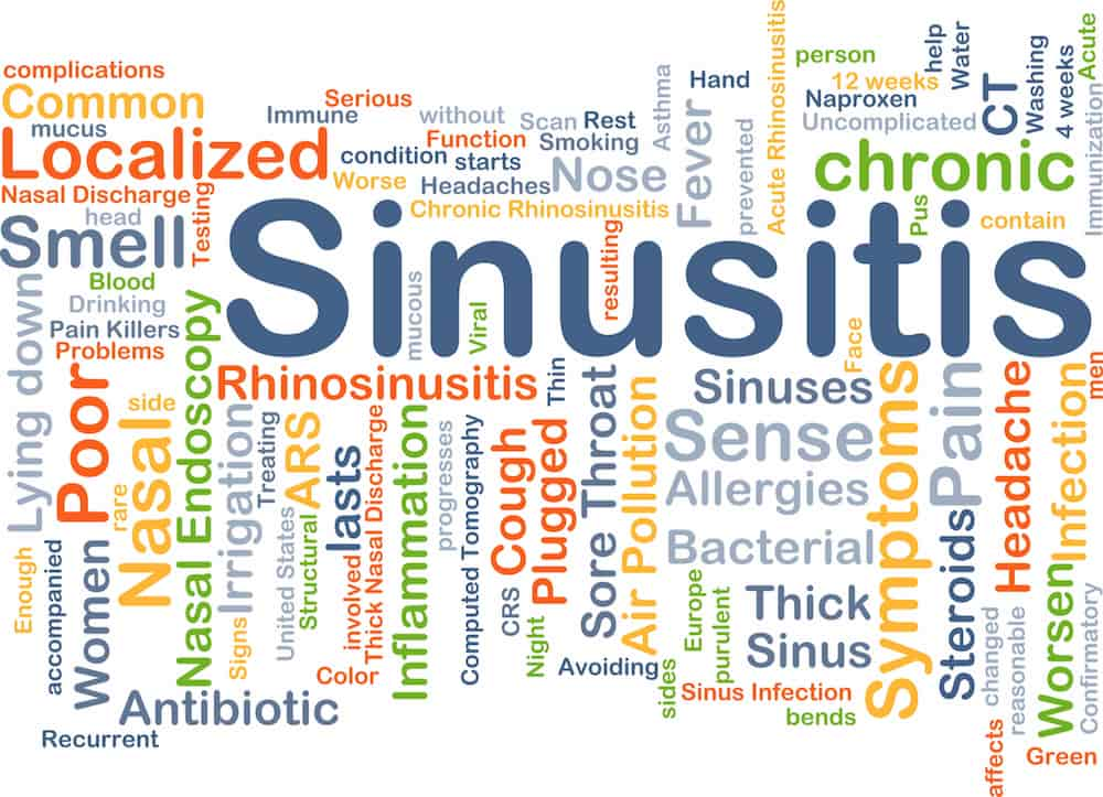 6 Häufige Symptome Einer Chronischen Sinusitis, Auf Die Sie Achten ...